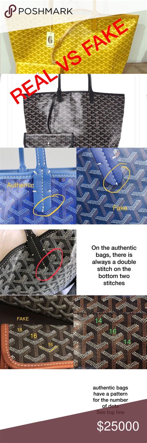 goyard neverfull fake|genuine goyard bag.